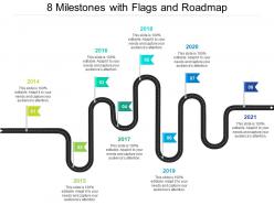 8 Milestones With Flags And Roadmap