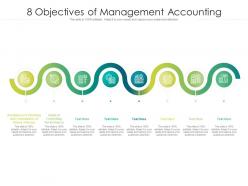 8 objectives of management accounting