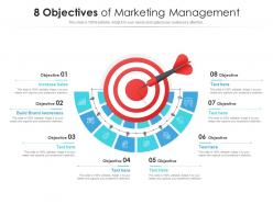 8 objectives of marketing management