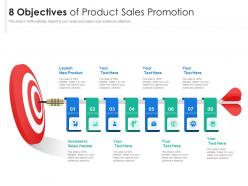 8 objectives of product sales promotion