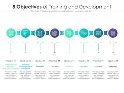 8 objectives of training and development