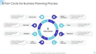 8 Part Circle For Business Planning Process