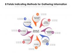 8 petals indicating methods for gathering information