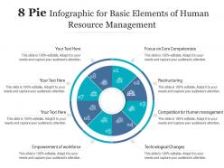 8 pie infographic for basic elements of human resource management