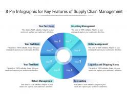 8 pie infographic for key features of supply chain management