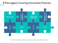 8 piece jigsaw covering uncertainty financial management customer service