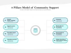 8 pillars model of community support