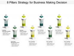 8 pillars strategy for business making decision