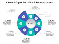 8 point infographic of evolutionary process template