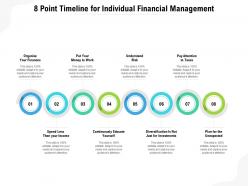 8 point timeline for individual financial management