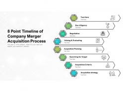 8 point timeline of company merger acquisition process
