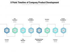 8 Point Timeline Of Company Product Development