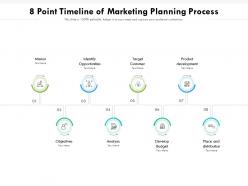8 point timeline of marketing planning process