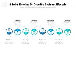 8 Point Timeline To Describe Business Lifecycle