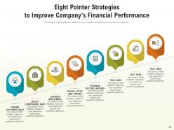 8 Pointers Business Strategy Financial Performance Planning Historical