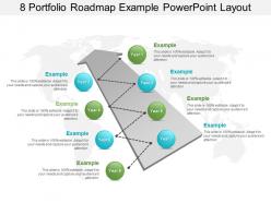 8 portfolio roadmap example powerpoint layout
