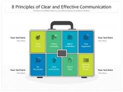 8 principles of clear and effective communication