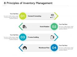 8 principles of inventory management