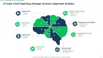 8 Puzzle Chart Depicting Strategic Business Alignment Enablers