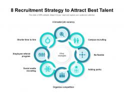 8 recruitment strategy to attract best talent