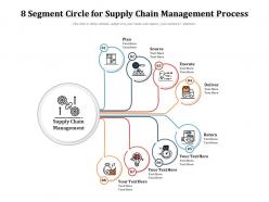 8 segment circle for supply chain management process