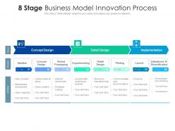 8 Stage Business Model Innovation Process