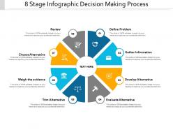 8 stage infographic decision making process