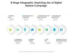 8 Stage Infographic Depicting Use Of Digital Market Campaign