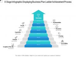 8 stage infographic displaying business plan ladder achievement process