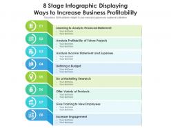 8 stage infographic displaying ways to increase business profitability