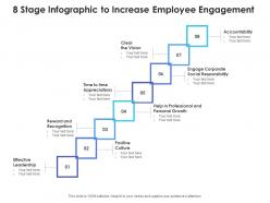 8 stage infographic to increase employee engagement