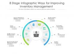 8 stage infographic ways for improving inventory management
