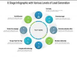 8 Stage Infographic With Various Levels Of Lead Generation