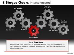 8 stages gears