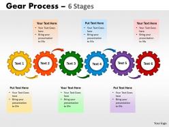 8 stages gears process