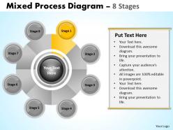 8 stages mixed process diagram for business