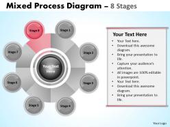 8 stages mixed process diagram for business