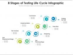 8 stages of testing life cycle infographic