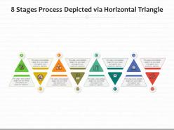 8 stages process depicted via horizontal triangle