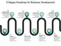 8 stages roadmap for business development