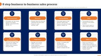 8 Step Business To Business Sales Process How To Build A Winning B2b Sales Plan