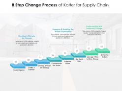 8 step change process of kotter for supply chain