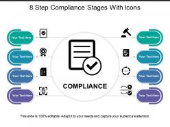 8 step compliance stages with icons