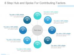 8 step hub and spoke for contributing factors powerpoint slide