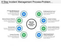 8 step incident management process problem solving process models
