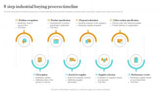 8 Step Industrial Buying Process Timeline