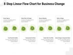 8 step linear flow chart for business change