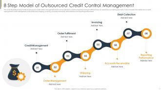 8 Step Model Of Outsourced Credit Control Management