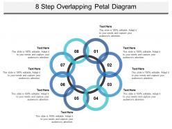 8 step overlapping petal diagram