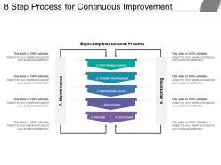 8 step process for continuous improvement